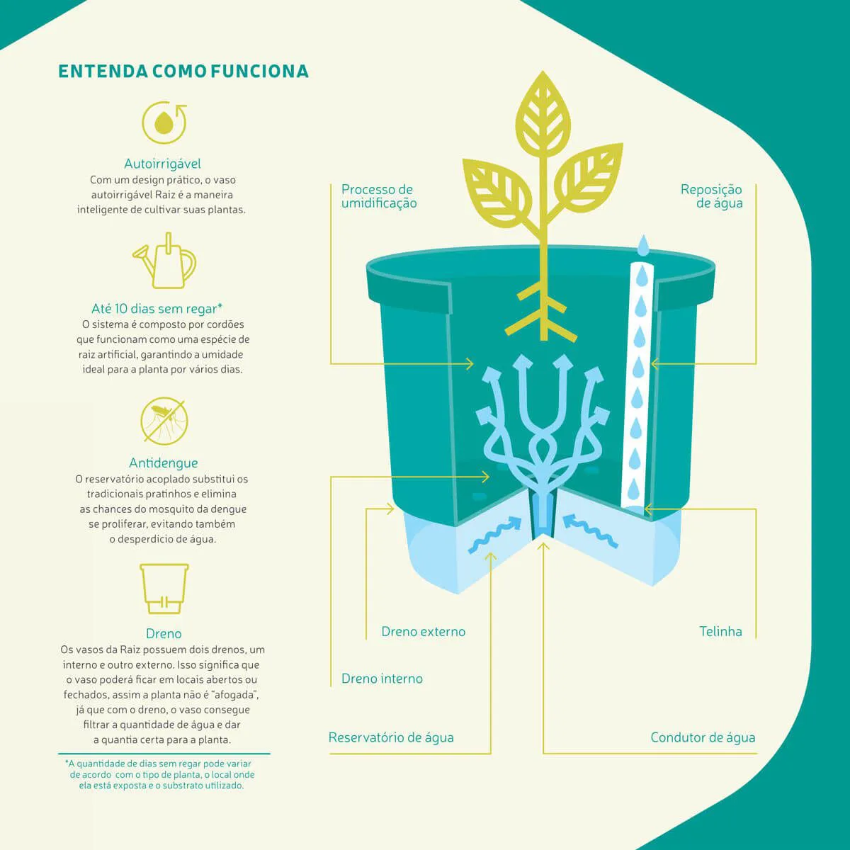 vaso_autoirrigavel_pequeno_12_6_cm_x_11_4_cm_preto_n02_77_3_20200313141234.png